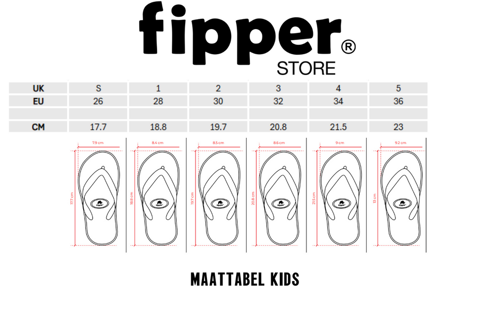 Kids – Green Jungle Blue Chambray Pink Berry